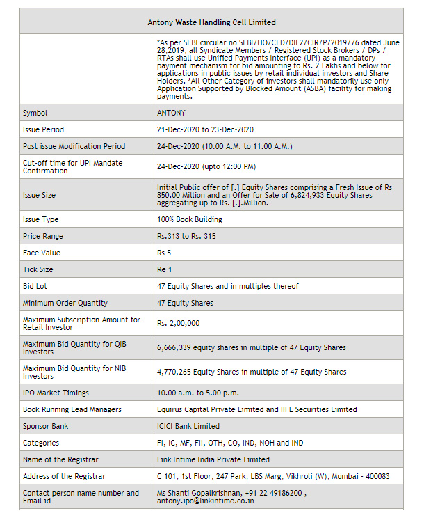 UTI Asset Management Company Limited IPO
