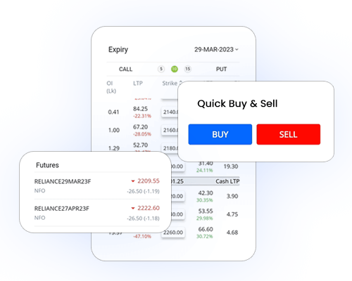 futures-vs-options-which-is-better-in-trading