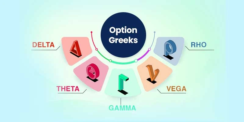 What Are Option Greeks