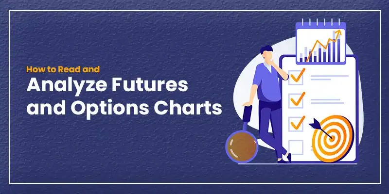 Futures and Options Chart Analysis