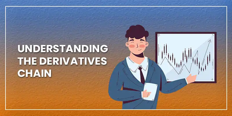 understanding the derivatives chain